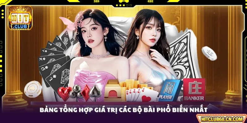 Cách Xếp Bài Mậu Binh - Bí Quyết Chiến Thắng Từ Cao Thủ 4 Bảng tổng hợp giá trị các bộ bài phổ biến nhất